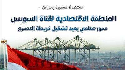 إيرادات اقتصادية قناة السويس تقفز لـ 11.6 مليار جنيه خلال 8 سنوات|انفوجراف