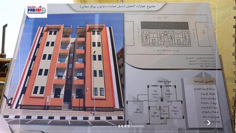 صورة للعمارات في