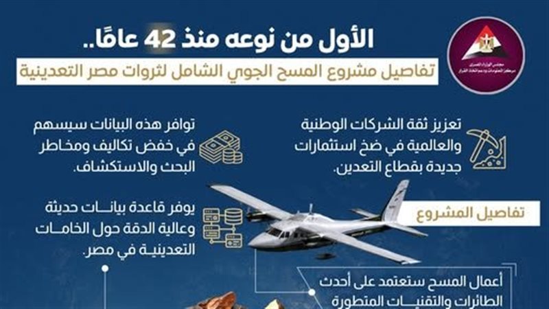 مصر تطلق أول مسح