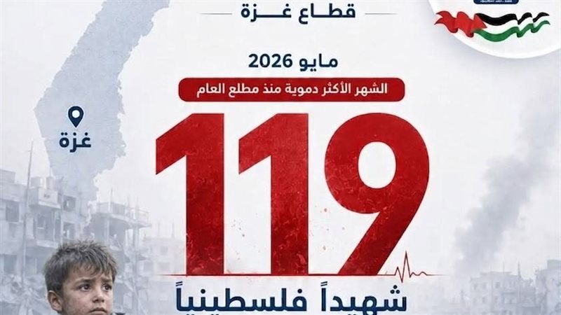 مرصد الأزهر