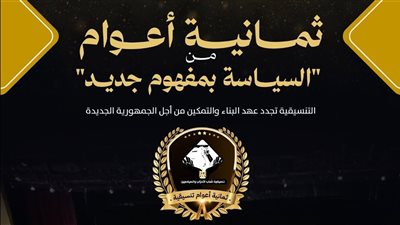  المصري الديمقراطي يهنئ التنسيقية بمناسبة مرور ثمانية أعوام على تأسيسها