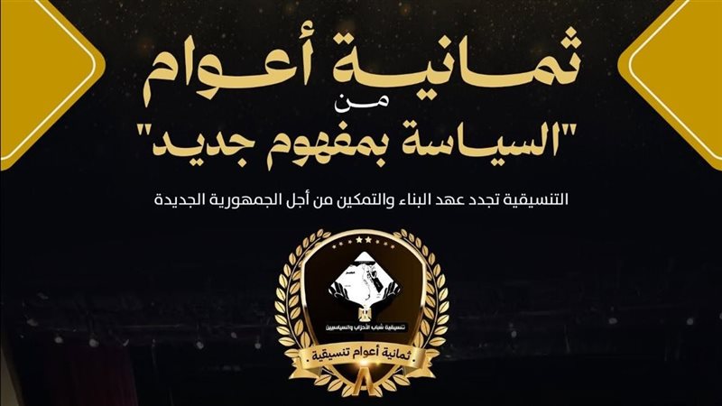 تنسيقية شباب الأحزاب