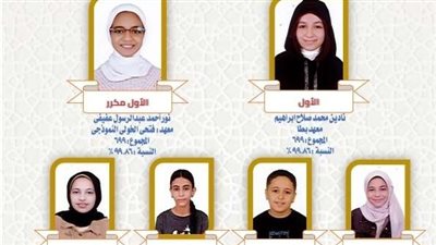 قيادات القليوبية الأزهرية تهنئ أوائل وناجحي الشهادتين الابتدائية والإعدادية