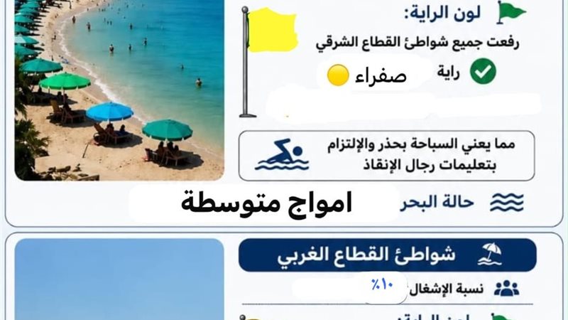 جانب من الشواطىء