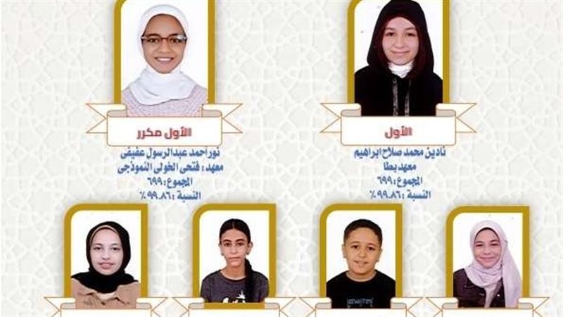 اوائل الأزهر بالقليوبية