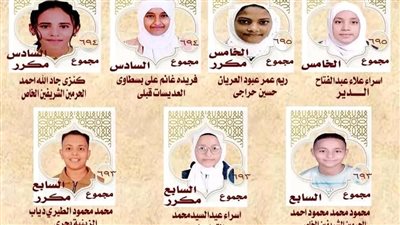 إعلان أوائل الشهادة الابتدائية الأزهرية بالأقصر ونسبة النجاح تتجاوز 79%