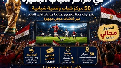 بالمجان.. 50 مركز شباب يفتح أبوابه للجماهير لمشاهدة مونديال 2026