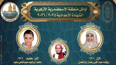 الإسكندرية الأزهرية تعلن نتائج الشهادتين الابتدائية والإعدادية
