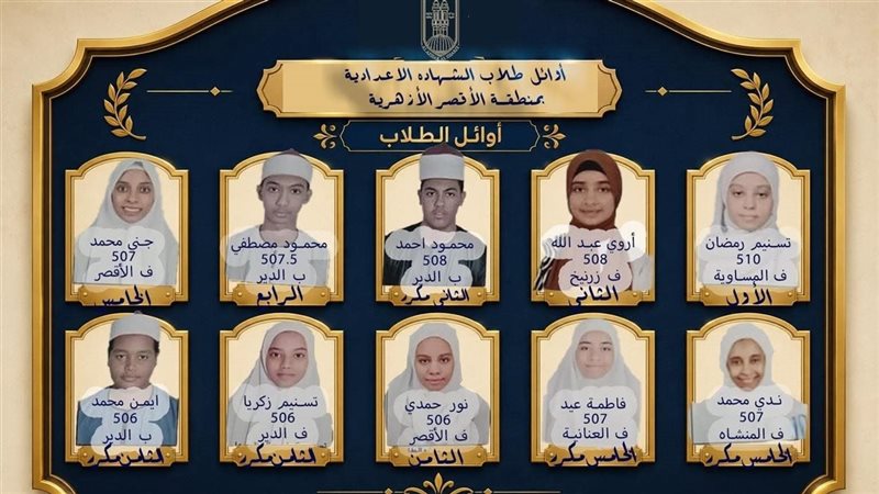 اوائل الشهادة الاعدادية