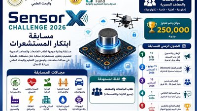 إطلاق مسابقة “SensorX Challenge 2026” لابتكار المستشعرات الذكية لطلاب الجامعات