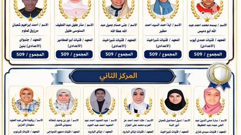 فرحة في بيوت المتفوقين..