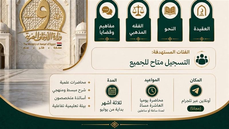 الدورة الصيفية