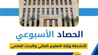 وزير التعليم العالي: تعاون دولي وتطوير مستمر لدعم منظومة الجامعات