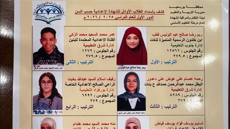 أوائل الشهادة الإعدادية
