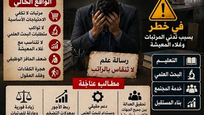 اعضاء هيئة التدريس يستغيثوا بشأن تدني الرواتب.. تعرف على التفاصيل 