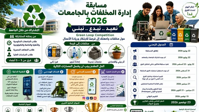 مسابقة إدرة المخلفات