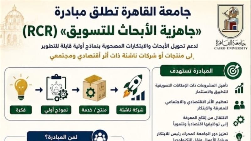 جامعة القاهرة 