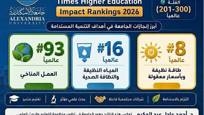 صورة ايضاحية للخبر