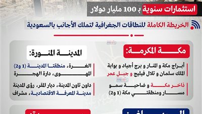 بقرار تاريخي.. الخريطة الكاملة للنطاقات الجغرافية لتملك الأجانب بالسعودية