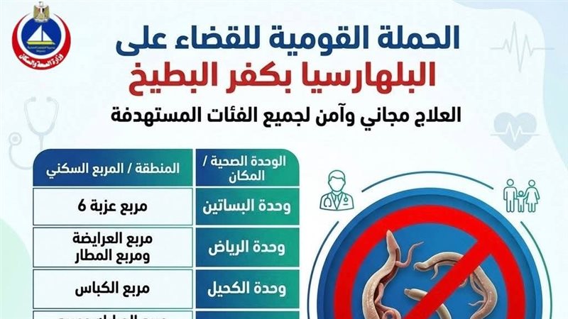 صحة دمياط تواصل الحملة