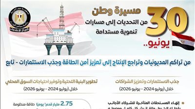 الإعلامي للوزراء يرصد أوضاع قطاع البترول قبل 