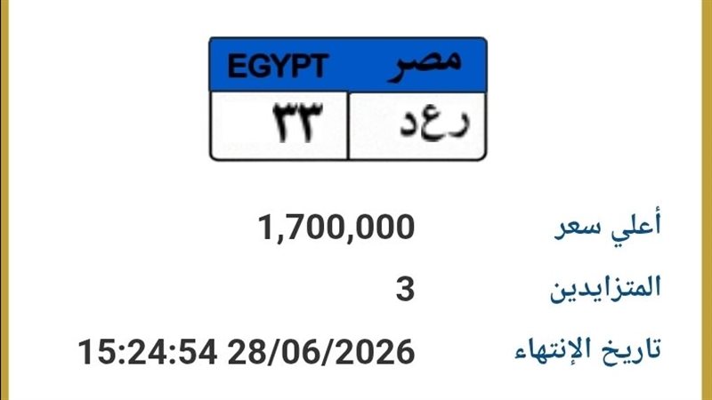 لوحة مميزة