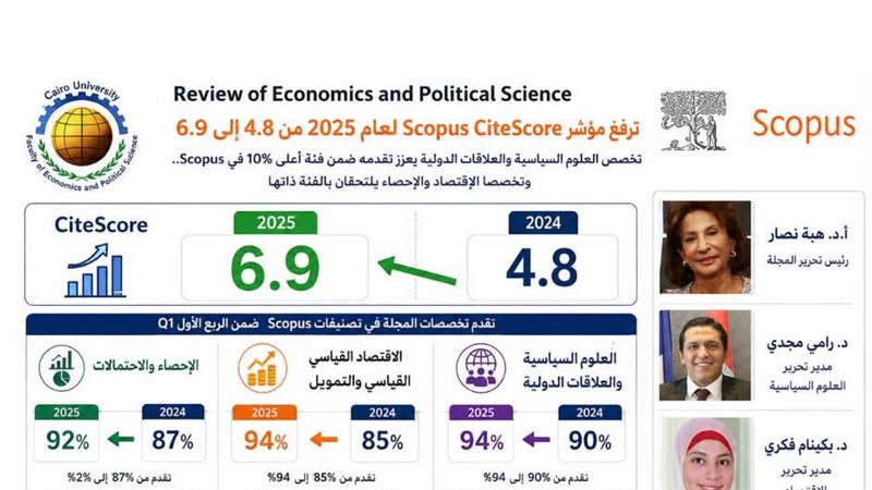 مجلة جامعة القاهرة