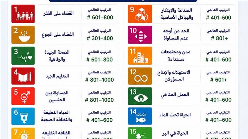 جامعة قنا 