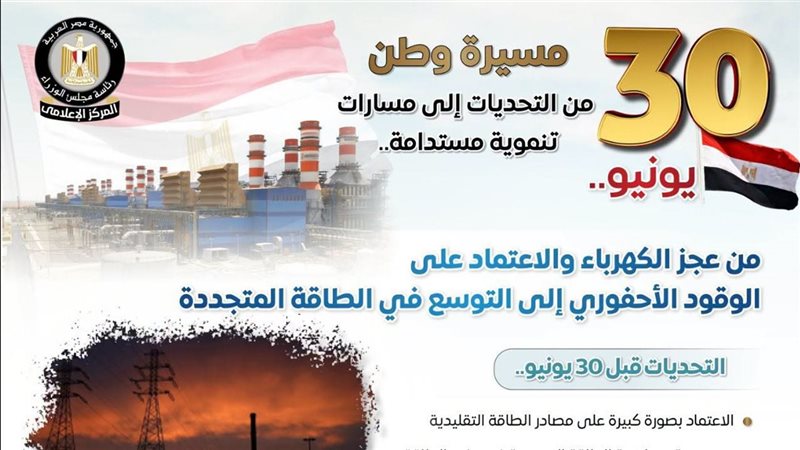 انفوجراف