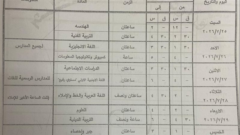تعليم قنا 