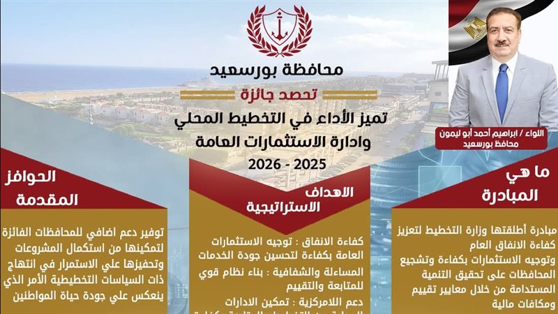 محافظة بورسعيد 