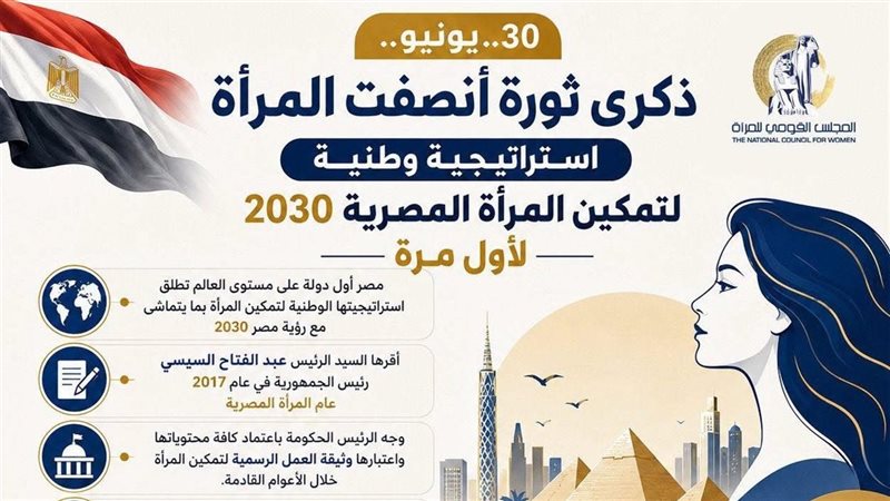 استراتيجية تمكين
