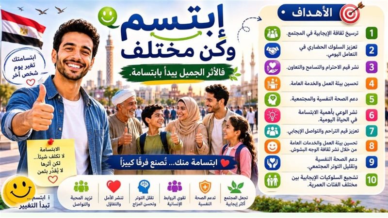 الفعالية