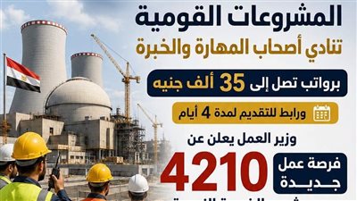 وزارة العمل تعلن 4210 وظيفة جديدة بمشروع الضبعة النووية