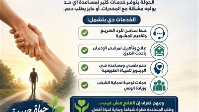 ضمن “معًا بالوعي نحميها”.. القومي للمرأة يواصل التوعية بمخاطر المخدرات