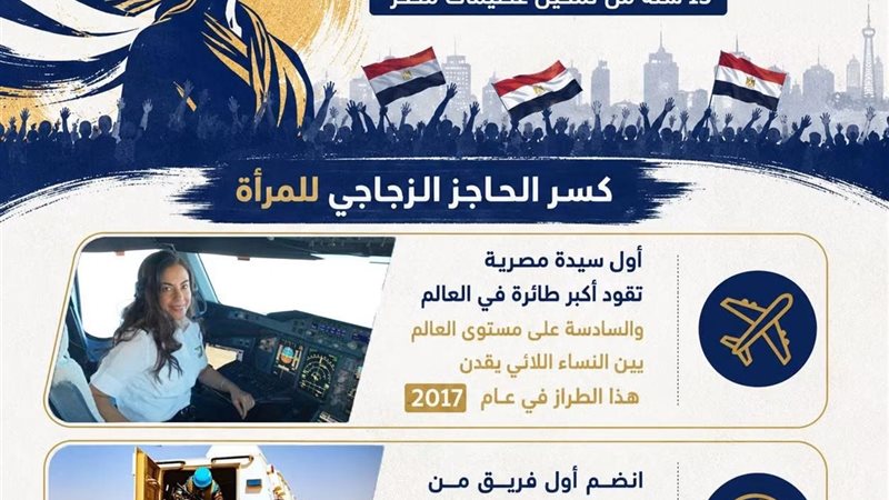 ذكرى ثورة 30 يونيو