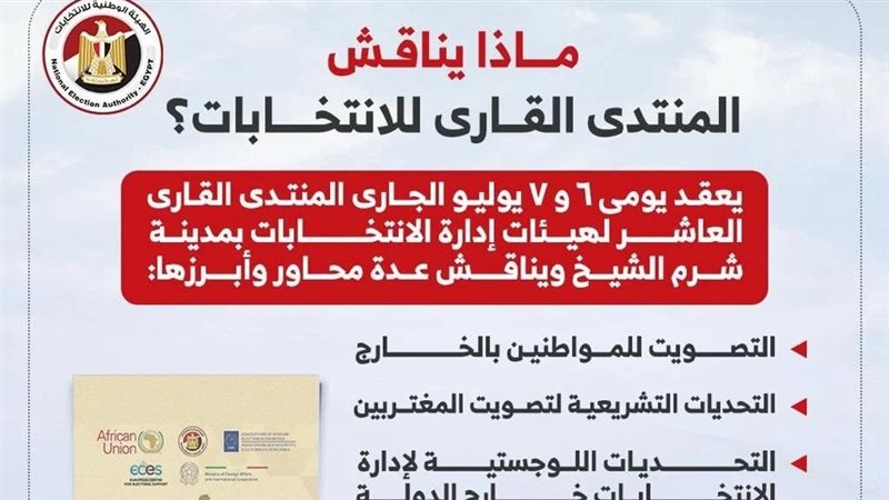 الإنفوجراف 