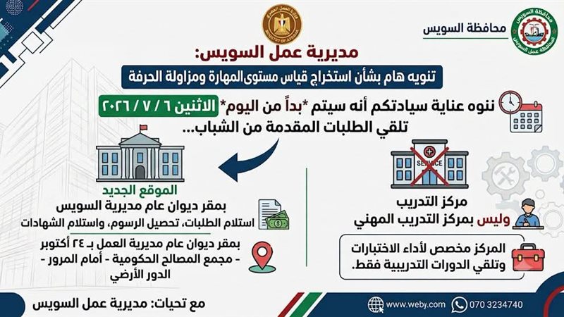 مديرية العمل
