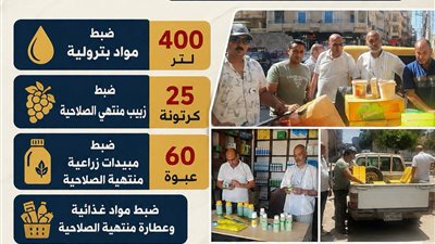 إحباط بيع سلع منتهية الصلاحية و400 لتر مواد بترولية في حملة بأبو المطامير