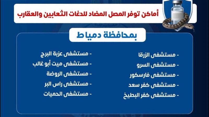 المستشفيات التى تحتوي