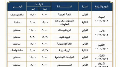 تعليم السويس تعلن جدول امتحانات الدور الثاني للشهادة الإعدادية للعام الحالي