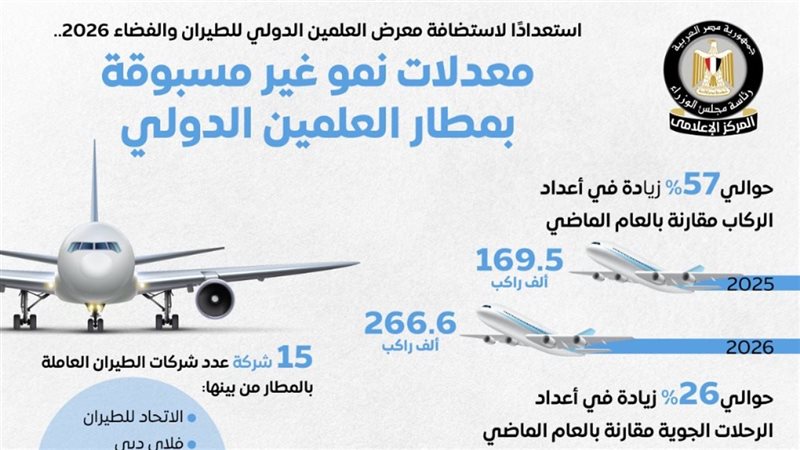 انفوجراف 