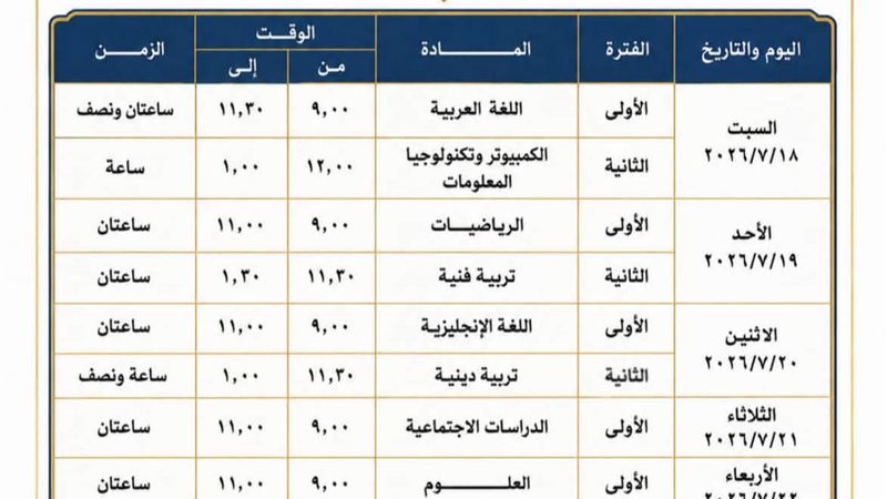 جانب من الجداول
