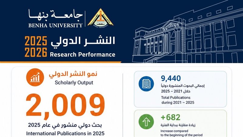 جامعة بنها 