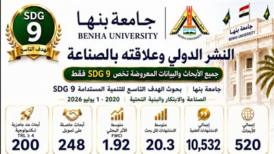جامعة بنها تعزز مكانتها البحثية في دعم الصناعة والابتكار وسعيا نحو التنمية 