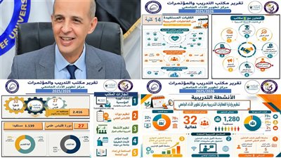 طارق على : جامعة بنى سويف مستمرة في تنفيذ البرامج لرفع كفاءة الباحثين والطلاب 