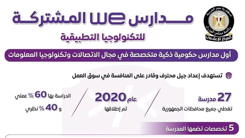 مدارس we التكنولوجية