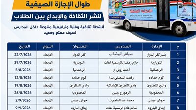 مكتبة مصر العامة المتنقلة تجوب مدارس البحيرة طوال الإجازة الصيفية لنشر الثقافة