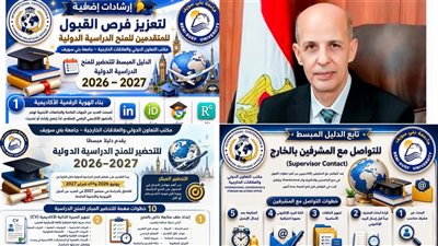 جامعة بني سويف تستعرض إنجازات مكتب التعاون الدولي لتعزيز الشراكات الأكاديمية 