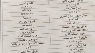 بدء التقديم للقبول بإحدى مدارس دمياط للعام الدراسي 2026 2027 وفق الضوابط 